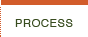 mode landscape design process
